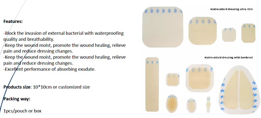 Hydrocolloid dressing