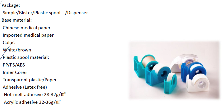 Paper tape