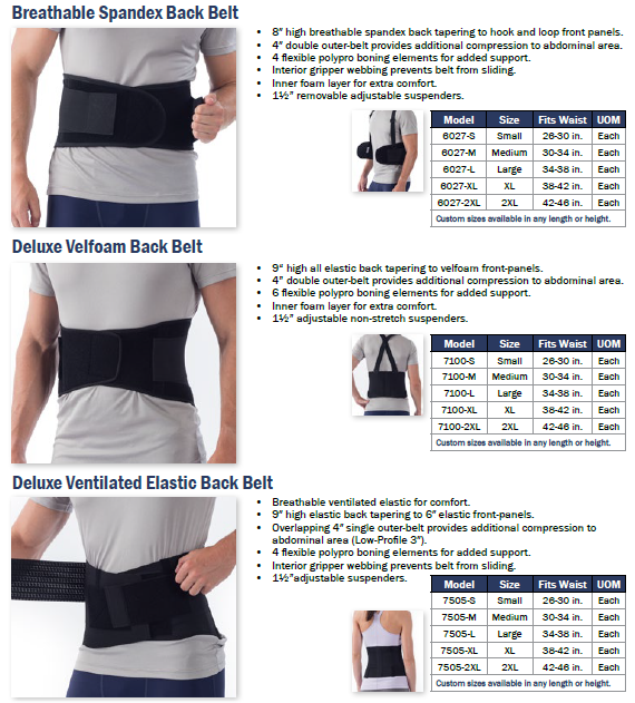 OCCUPATIONAL & ERGONOMIC