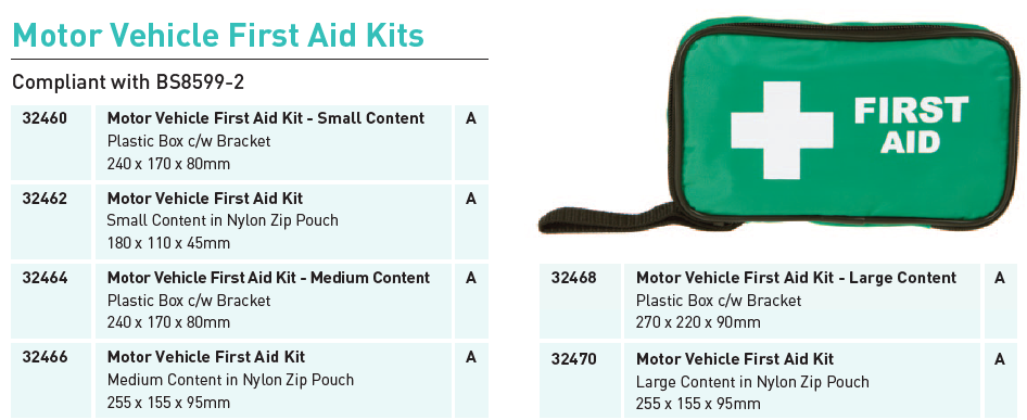 Motor Vehicle First Aid Kits