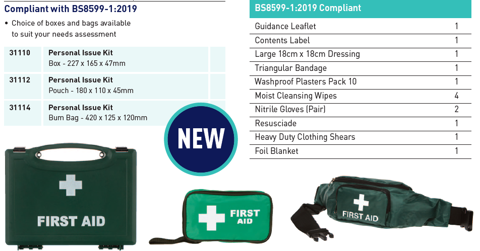 Personal Issue Kit