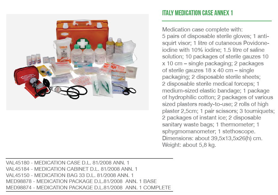italy MEDICATION CASE
