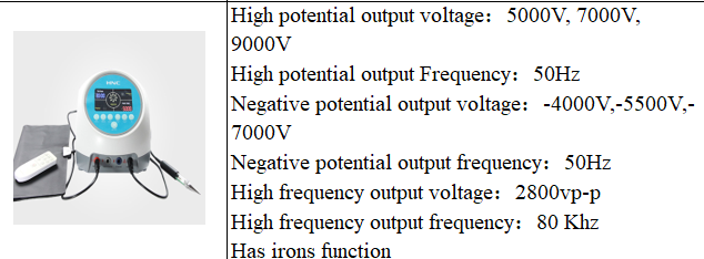 high potential therapy devic