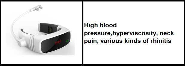 Blood oxygen laser product