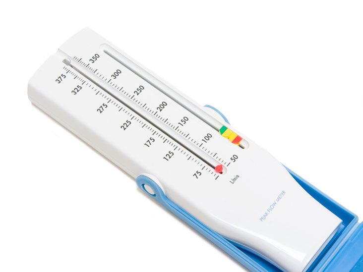 Peak,Flow,Meter