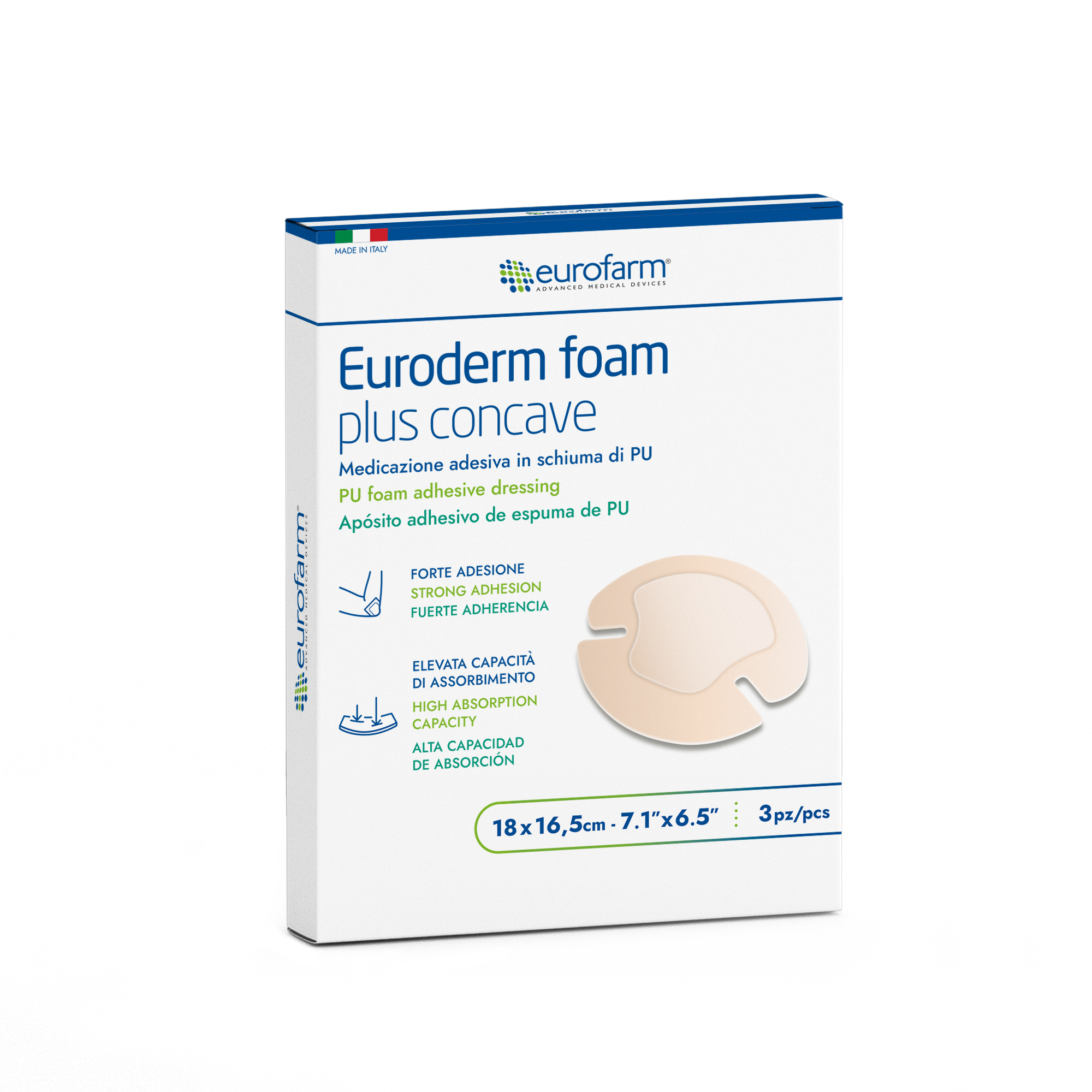 Foam,Dressing,Cavity